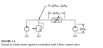 motor-speed-controlled-circuit